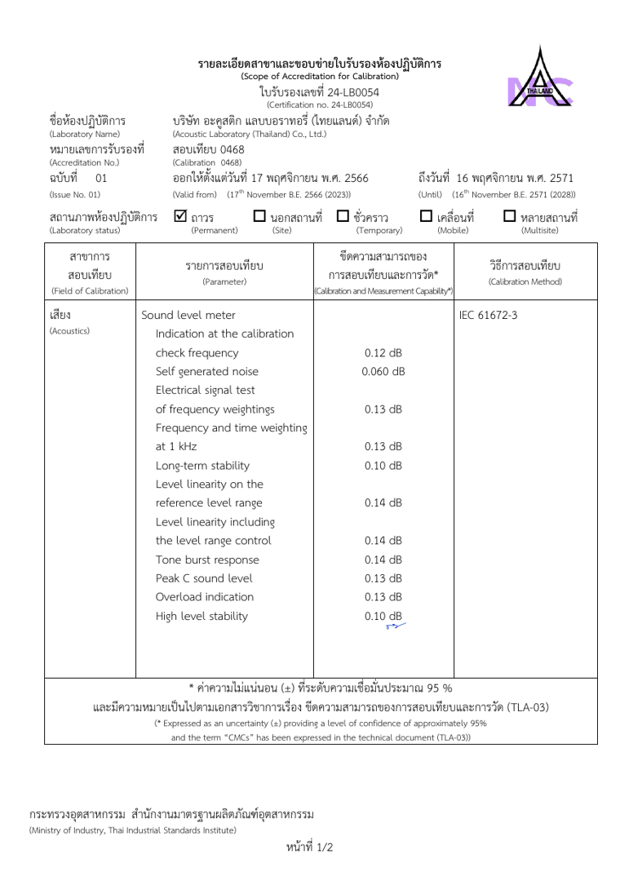 First page of ALT's ISO/IEC 17025 scope of accreditation, certificate 24-LB0054